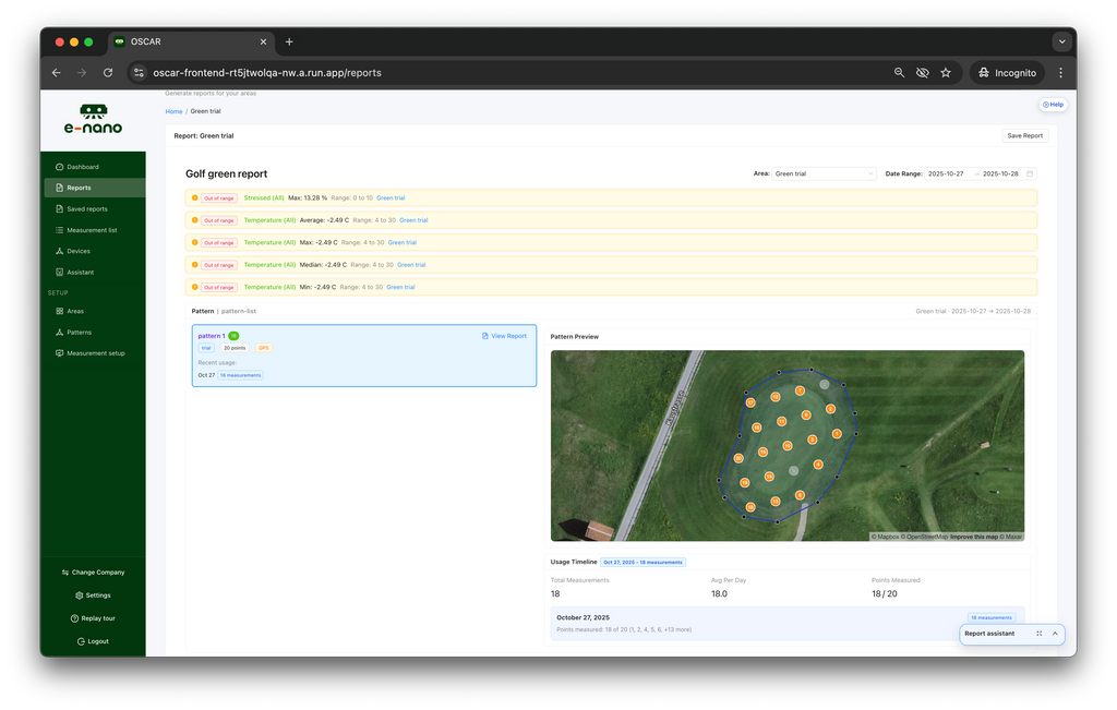 Lightbox (SPROUT Vision) – Professional Multispectral Turf Intelligence System